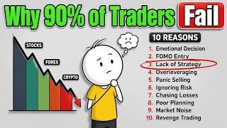 Why 90% of Traders Fail: 10 Reasons You Need to Know