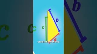 How The Pythagorean Theorem Works 🤔