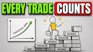 Every Trading Decision Compounds. For Better or Worse ⭐
