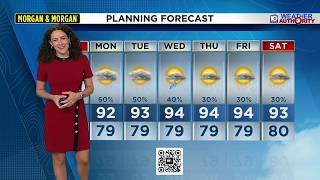 Local 10 Weather Video Forecast: 07/26/26 Evening Edition