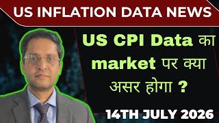 US inflation data impact on market|china trade data|Why market fall today|Nifty|Sensex|US iran news