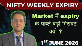 Nifty weekly expiry tomorrow|Nifty analysis for 2nd june 26|Sensex|Globalmarket news|India IIP data