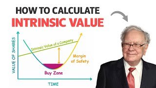 How to Calculate Intrinsic Value Like Warren Buffett (Stock Valuation Analysis)
