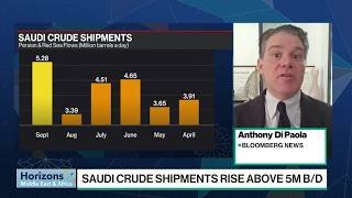 Saudi Arabia Ramps Up Oil Exports Via Hormuz