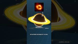 How Big Is The Biggest Black Hole?