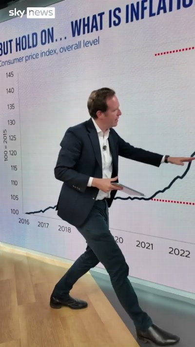 Why the cost of living crisis isn't going away
