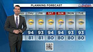 Local 10 Weather Video Forecast: 07/22/26 Afternoon Edition