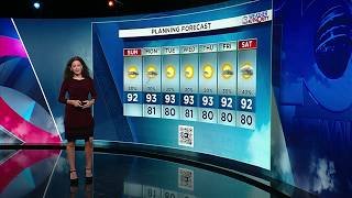Local 10 Weather Video Forecast: 07/19/26 Evening Edition