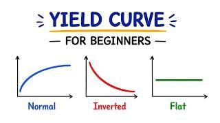 The Yield Curve Explained Simply (And Why It Predicts Recessions)