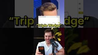 Every Finance Tiktok Ever 🤣