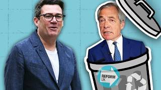 Could Burnham See Off Farage?