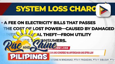 Ilang Pilipino, ikinatuwa ang panawagan ni PBBM na alisin ang system loss charge sa electric bill | ulat ni Elijah Canlas