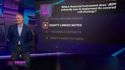 Test Your ETF Knowledge In Our IQ Test