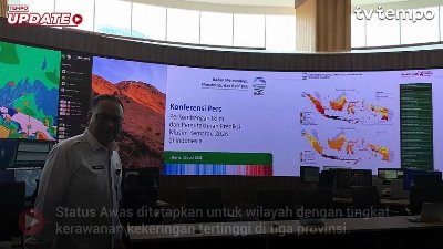 Tiga Provinsi yang Diklaim BMKG Sebagai Wilayah Kerawanan Kekeringan Tertinggi