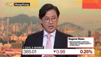 Macquarie Capital's Eugene Hsiao on CATL's Earnings