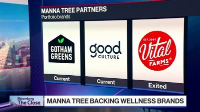 Manna Tree Partners' Rubenstein on Investing in Wellness