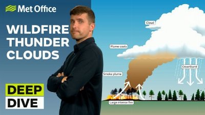 Deep Dive 28/07/2026 – Heatwaves and Pyrocumulonimbus – Met Office weekly weather forecast UK