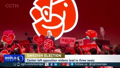 Sweden Election: Tight race reshapes political landscape