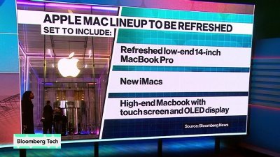 Apple Prepping iMac, MacBooks Overhaul to Meet AI Demand