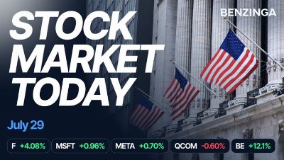 Stock Market Today: Dow Futures Slip, S&P 500, Nasdaq 100 Rise as Investors Await Federal Reserve's Decision On Interest Rates